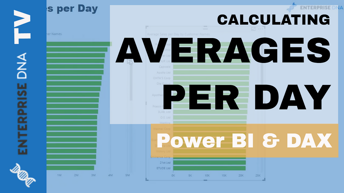 Learn How To Use AVERAGEX Function In Power BI | By Enterprise DNA | Medium