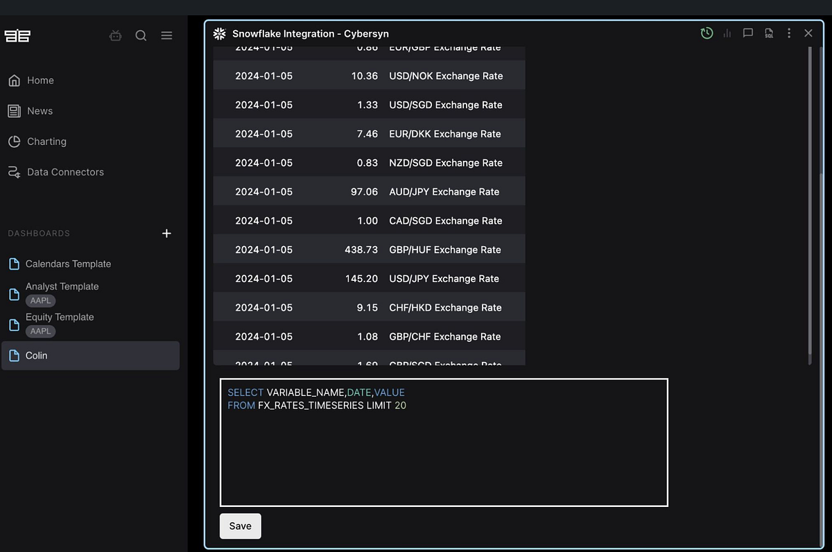 Cybersyn Data on OpenBB Terminal Pro - Meghan Murray - Medium