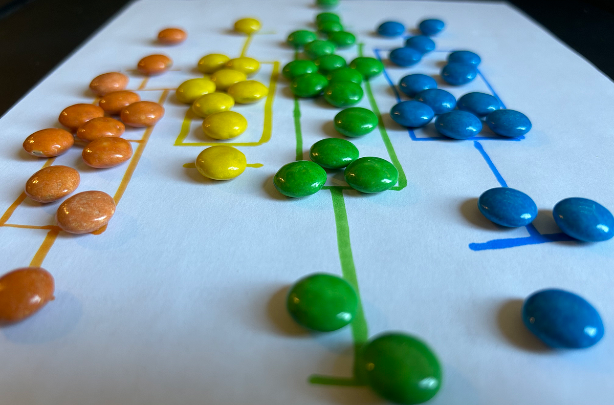 Do European M&Ms Actually Taste Better than American M&Ms? by Erin