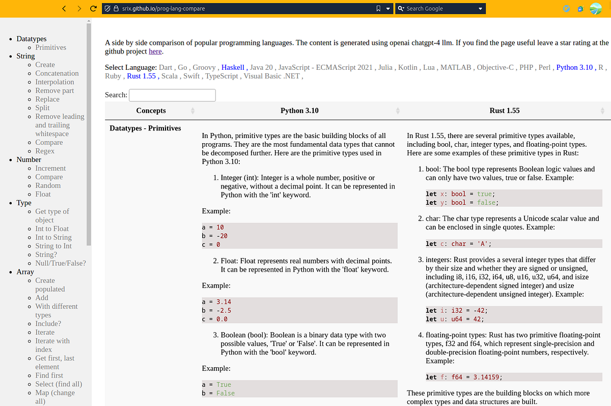 Comprehensive Comparison of Programming Languages | by Srix | Medium