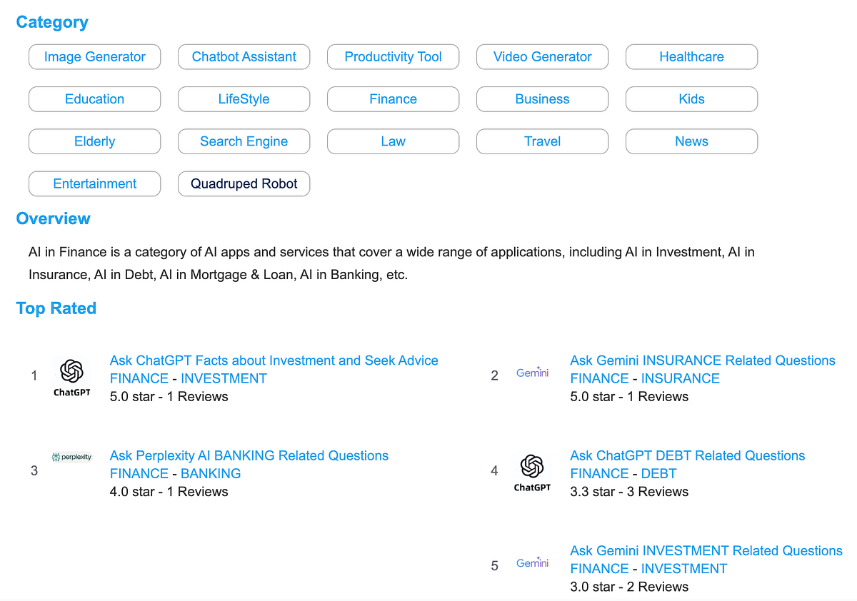 2024 Ai In Finance Best Ai Tools In Finance With Genuine User Reviews 2024 Ai In Finance Best Ai Tools In Finance With Genuine User Reviews