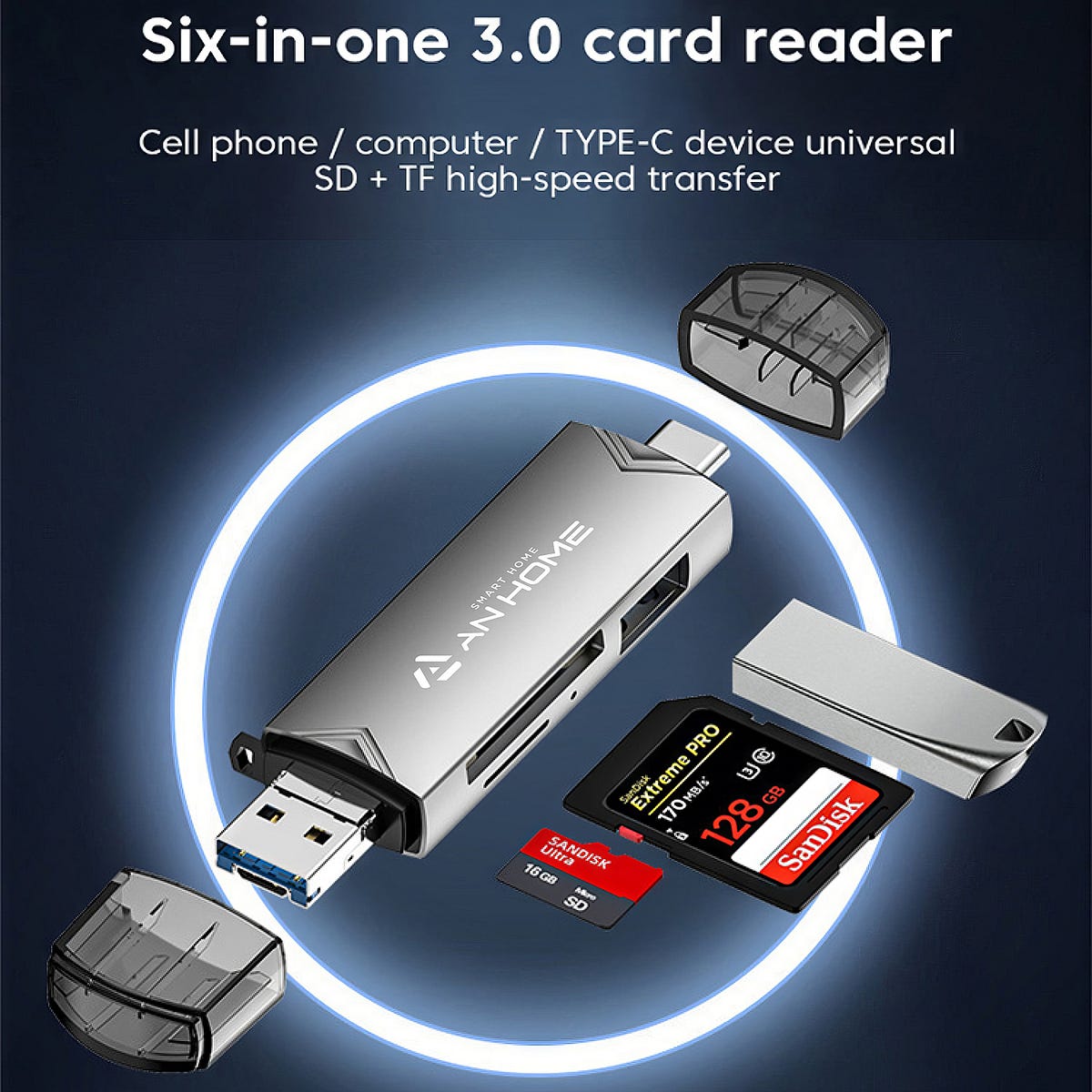 The Apple SD Card Reader A Comprehensive Review by AnHome May