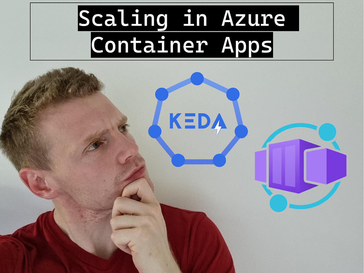 Scaling In Azure Container Apps Azure Container Apps Manages Automatic scaling-in-azure-container-apps-azure-container-apps-manages-automatic
