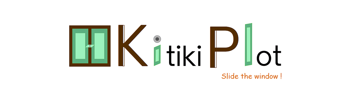 Sliding Window Visualization using “KitikiPlot”, a novel Python Library ...