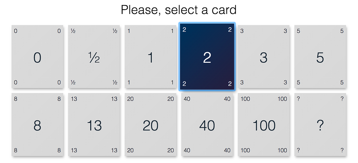 Scrum Planning Poker Tools Comparison by Alexandra Steskal Medium