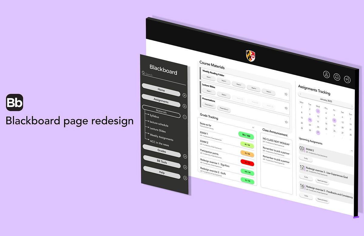 Analysis board - Is this a good alternate UI design? • page 1/1