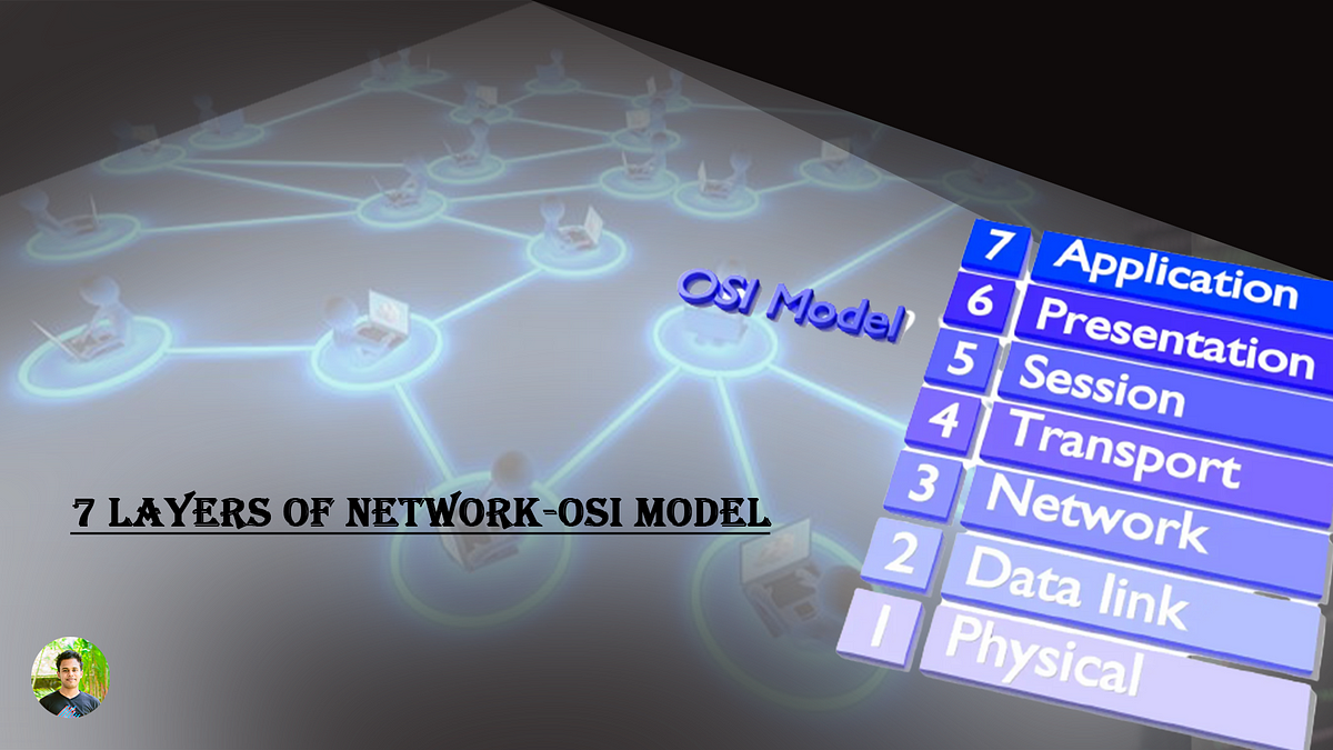 What Is OSI Modal | 7 Layers Explained | By Kushan Madhusanka | Medium