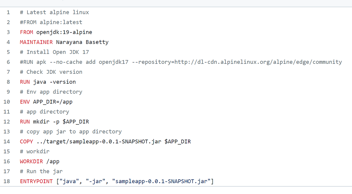 How to create a docker image, install Spring Boot jar Narayana