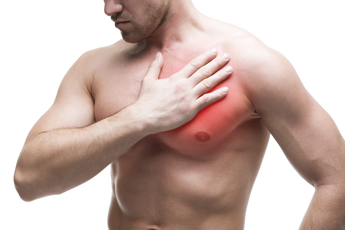 here-is-given-icd-10-code-for-chest-pain-by-thepremierpain-oct