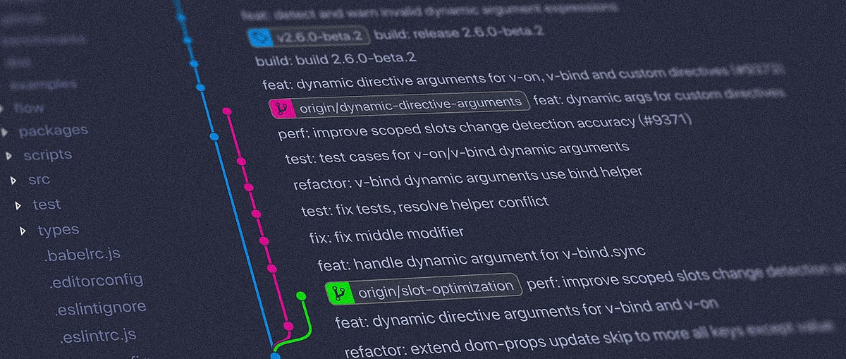 git-local-to-remote-repo-from-the-terminal-by-akhilesh-sharma-medium