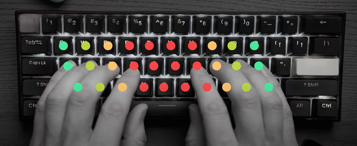 Pourquoi vos touches de clavier ne sont-elles pas alignées verticalement ?  | by Alexis Beaudoin | Medium
