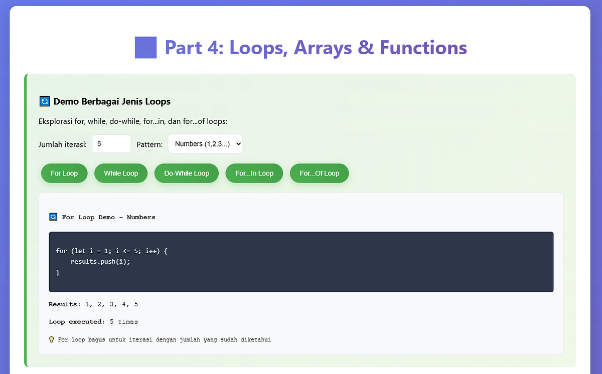 Tutorial JavaScript Dasar — Part 4: Loops, Arrays, dan Functions ...