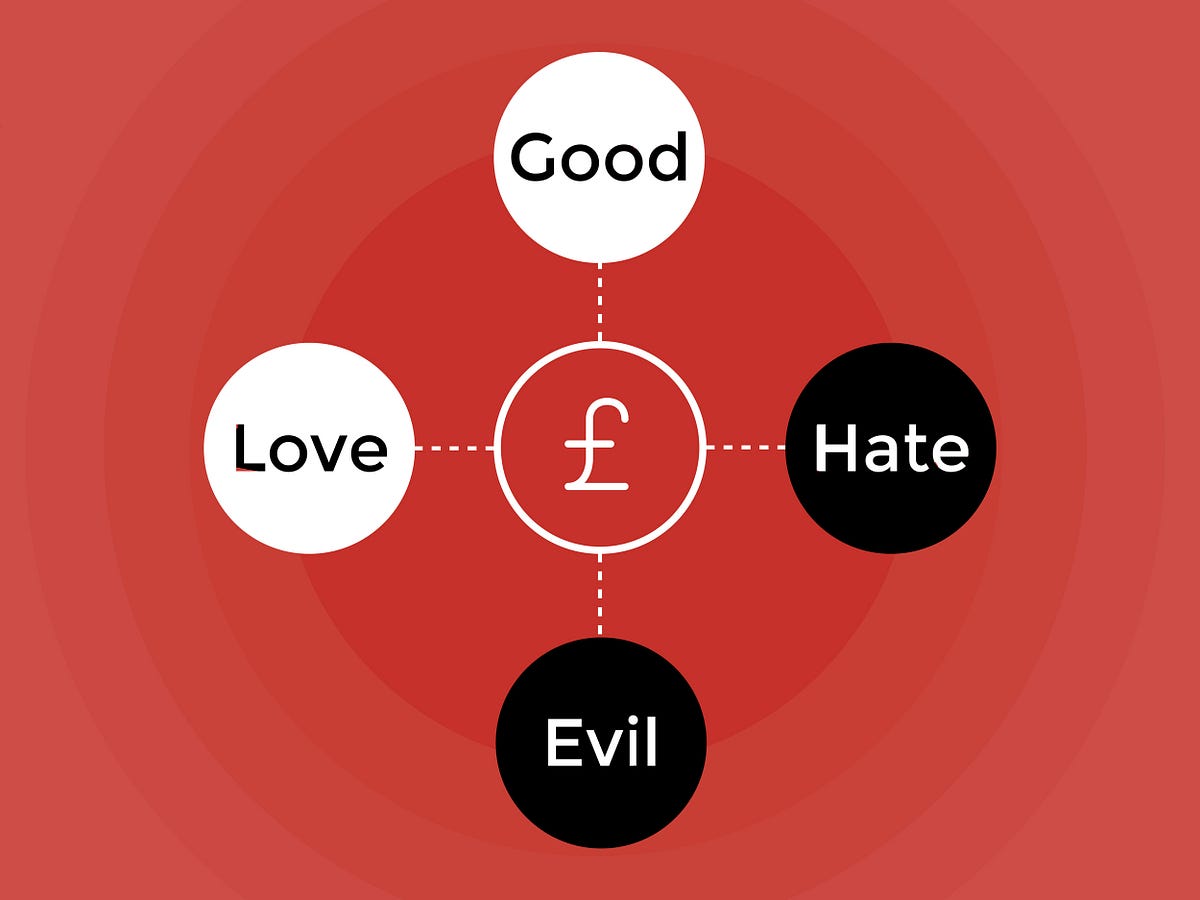 Step 1 Task 4 You Money What Is Money What Does Money Mean To 