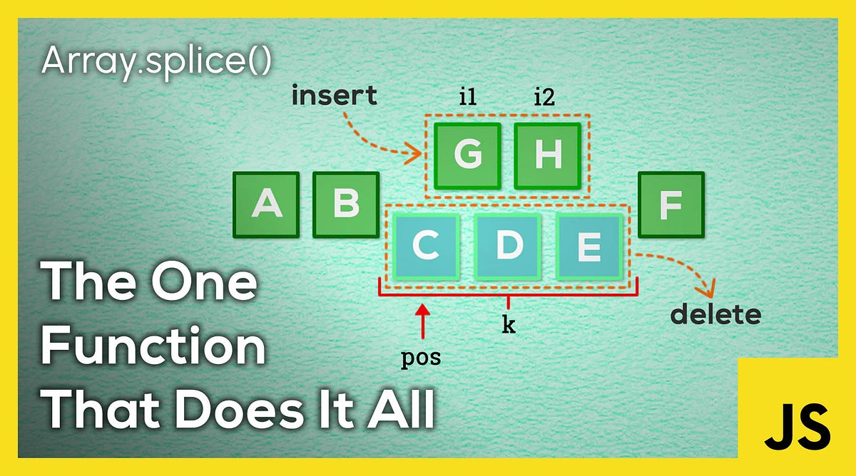 6 Array Operations that Can Be Done with One JavaScript Function | by ...