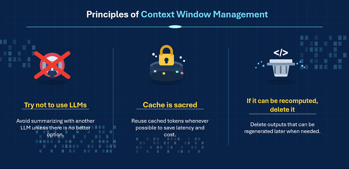 Context Window Management in Claude Code and GitHub Copilot | by Toni ...