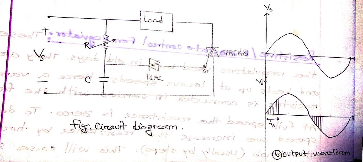 working principle of electronic fan regulator Medium