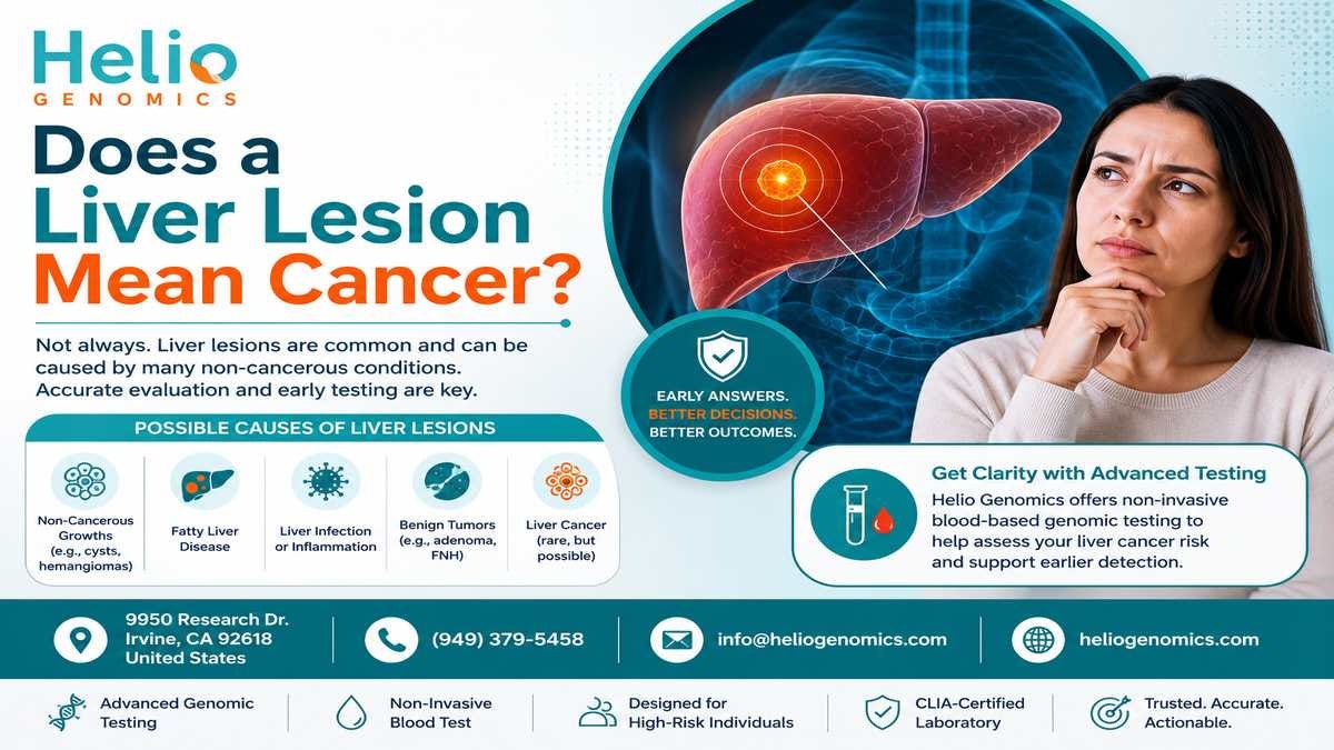 Does a Liver Lesion Mean Cancer?
