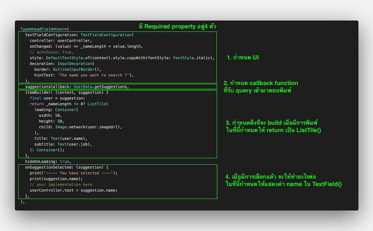 Flutter in text field by flutter_typeahead by Grassroot