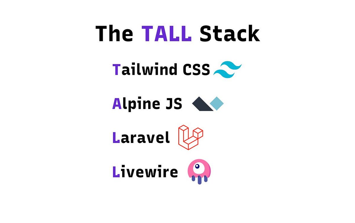 What Is the TALL Stack? Build Apps with Tailwind, Alpine, Laravel & Livewire