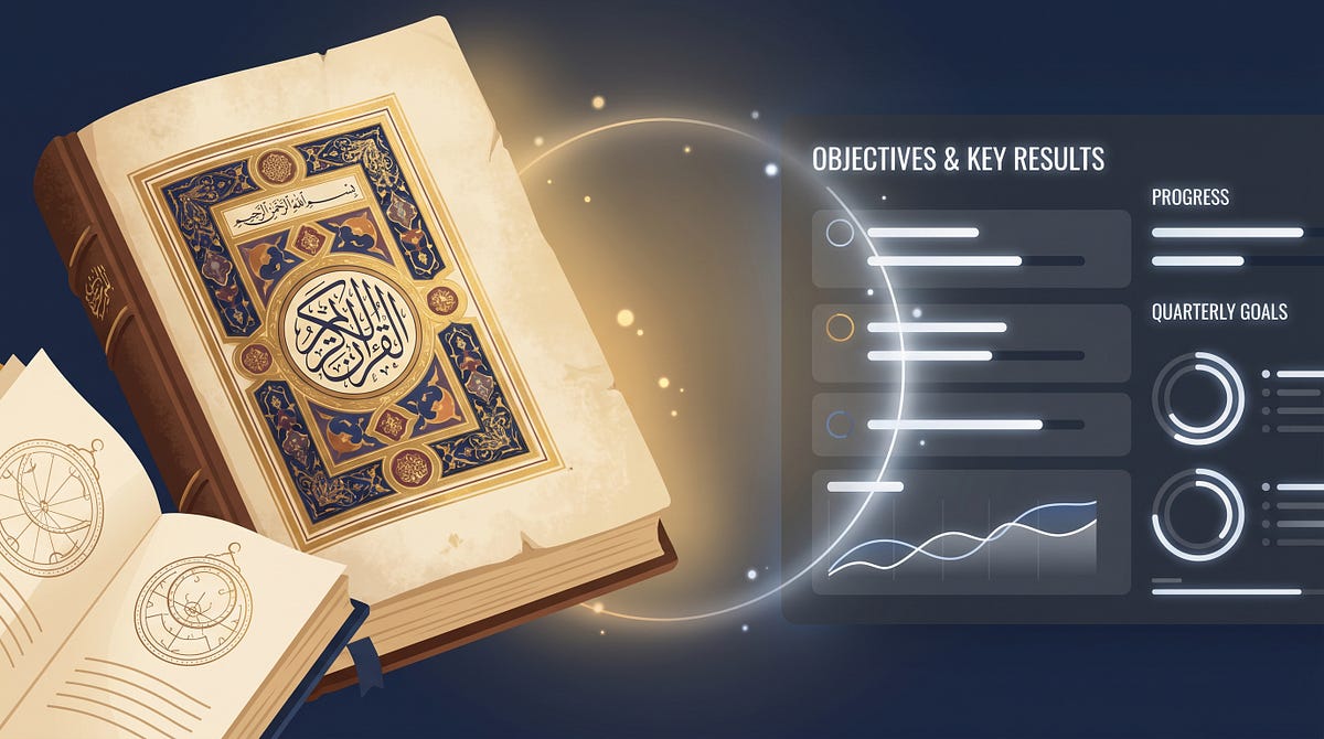 Ketika Rasulullah Menerapkan OKR