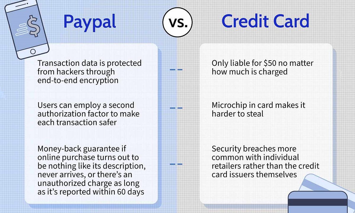 Risk-as-a-Service. In today’s digital age, managing risk… | by Crack ...