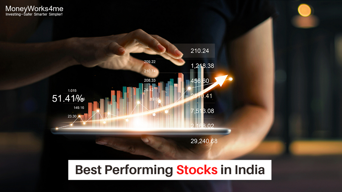 Best Performing Stocks In India 2020 By Moneyworks4me Medium 8189