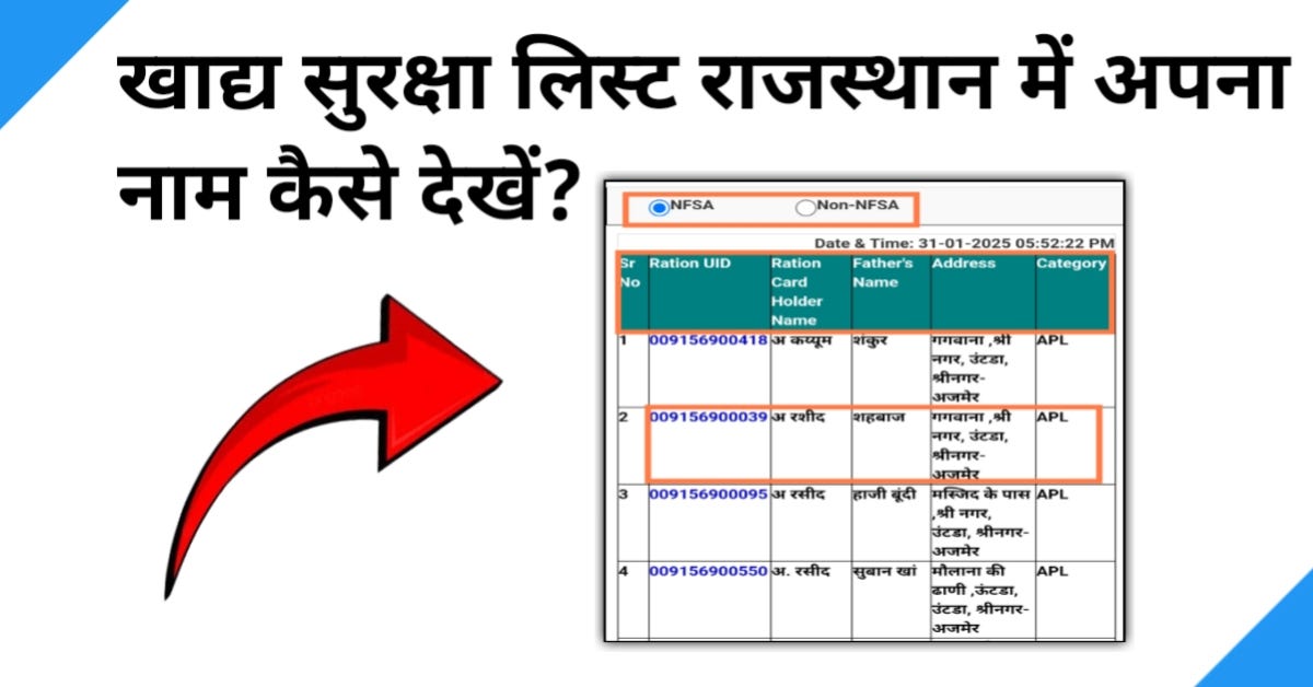 खाद्य सुरक्षा लिस्ट राजस्थान में अपना नाम कैसे देखें? 2025