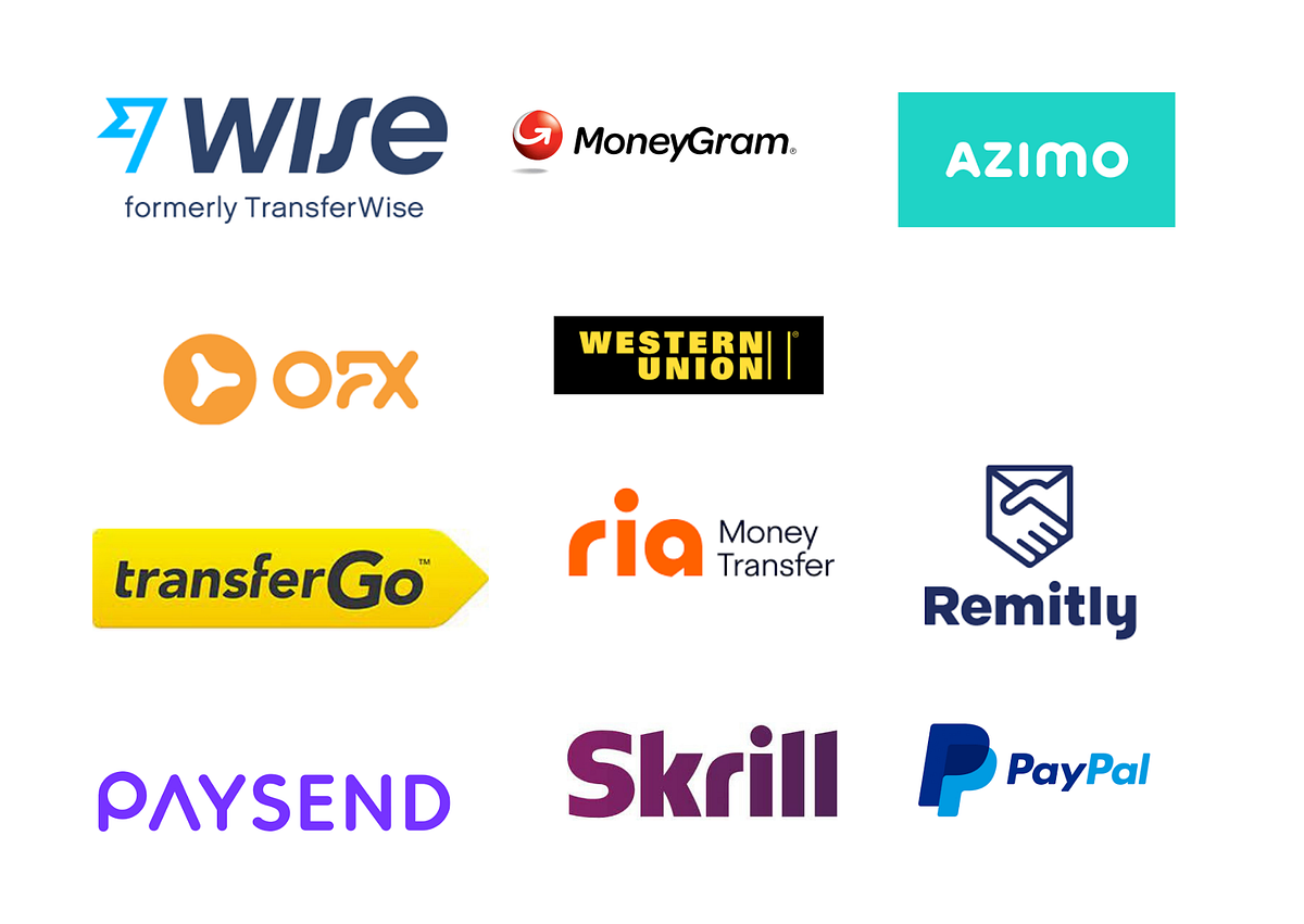 The best and Safest way for International Money Transfer (2022) by