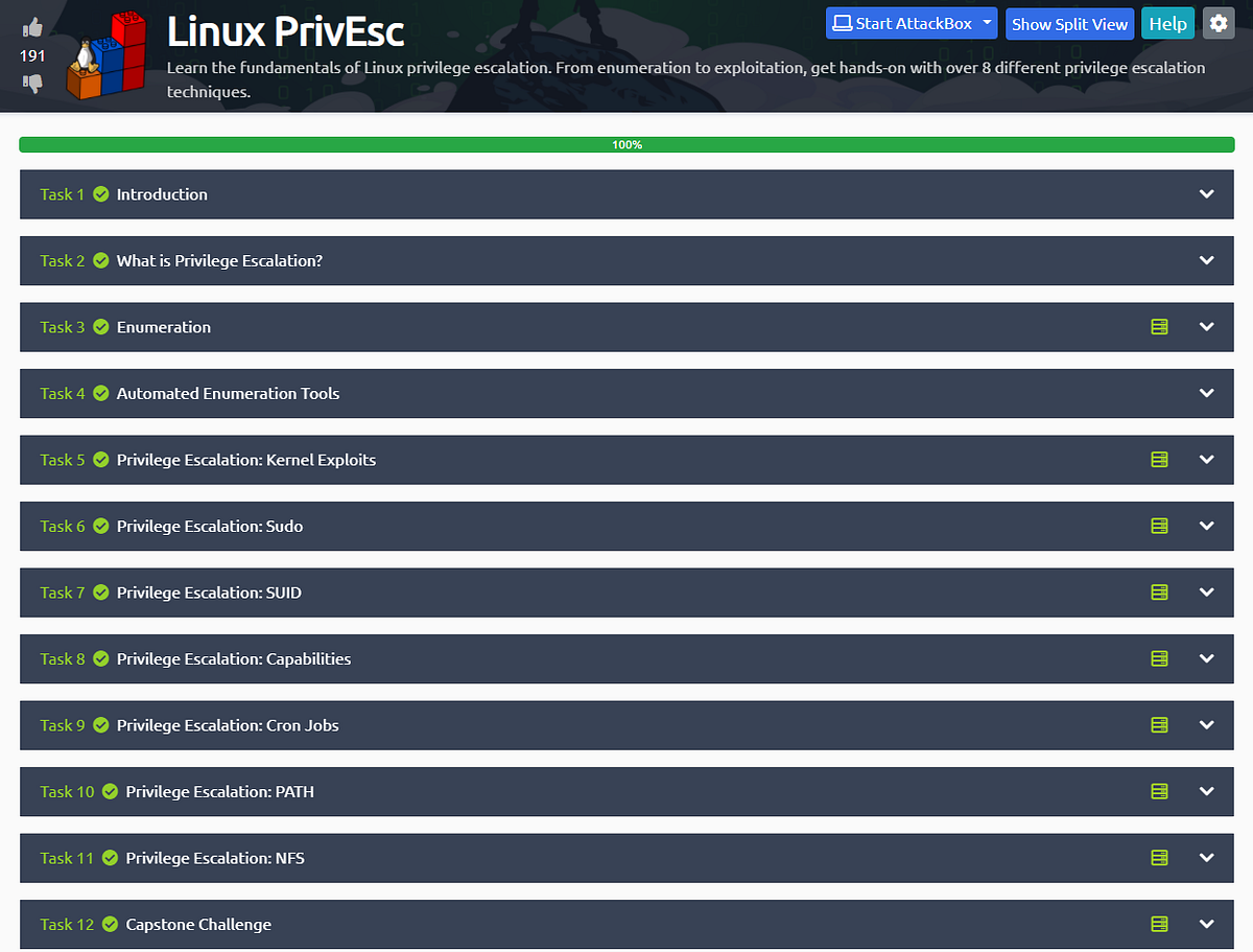 TryHackMe Jr Penetration Tester Privilege Escalation Linux Privesc Part 2 By Aditya tryhackme-jr-penetration-tester-privilege-escalation-linux-privesc-part-2-by-aditya
