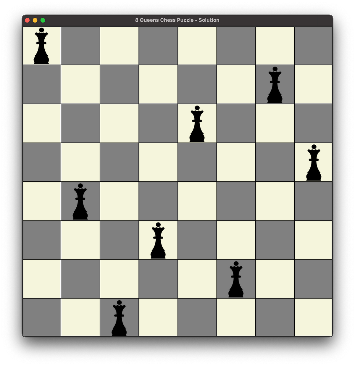 Solving the ‘8 Queens’ Chess Puzzle by Claire Southey Medium