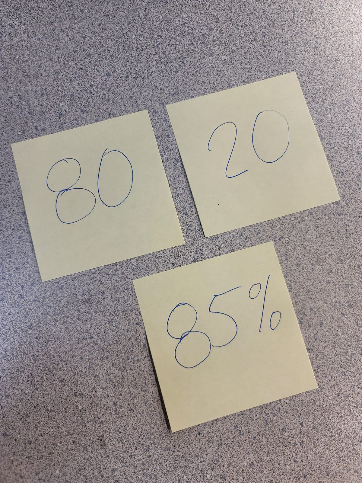The Pareto Rule and the 85% Effort: Unveiling the Power of Hard Work 