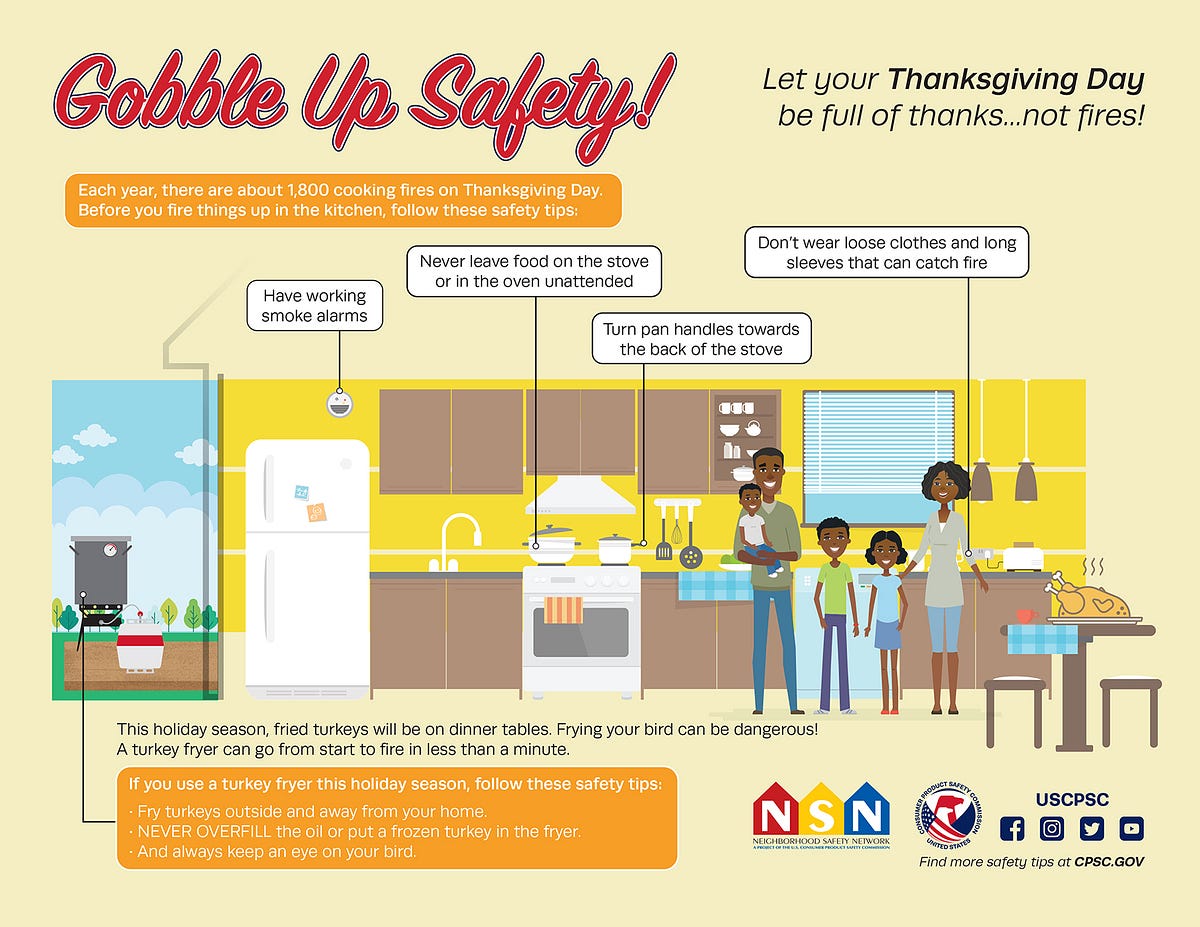 CAL FIRE on X: #Thanksgiving is almost here! When you're in the kitchen  take the extra precaution of turning your pot handles towards the back of  the stove. This will help prevent