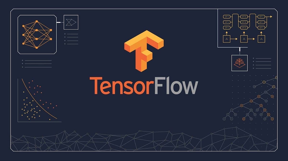 Image Segmentation Made Easy: A Practical Guide with TensorFlow | by ...
