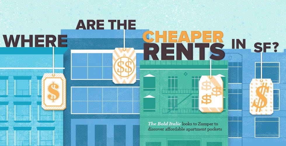 Image of: Weekly News Roundup: SF Rent Edition