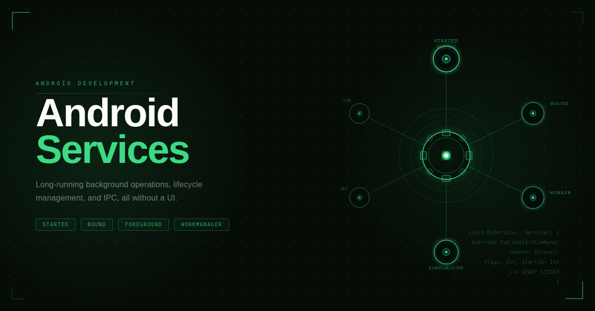 Android Services - Stop Guessing Which Type You Need
