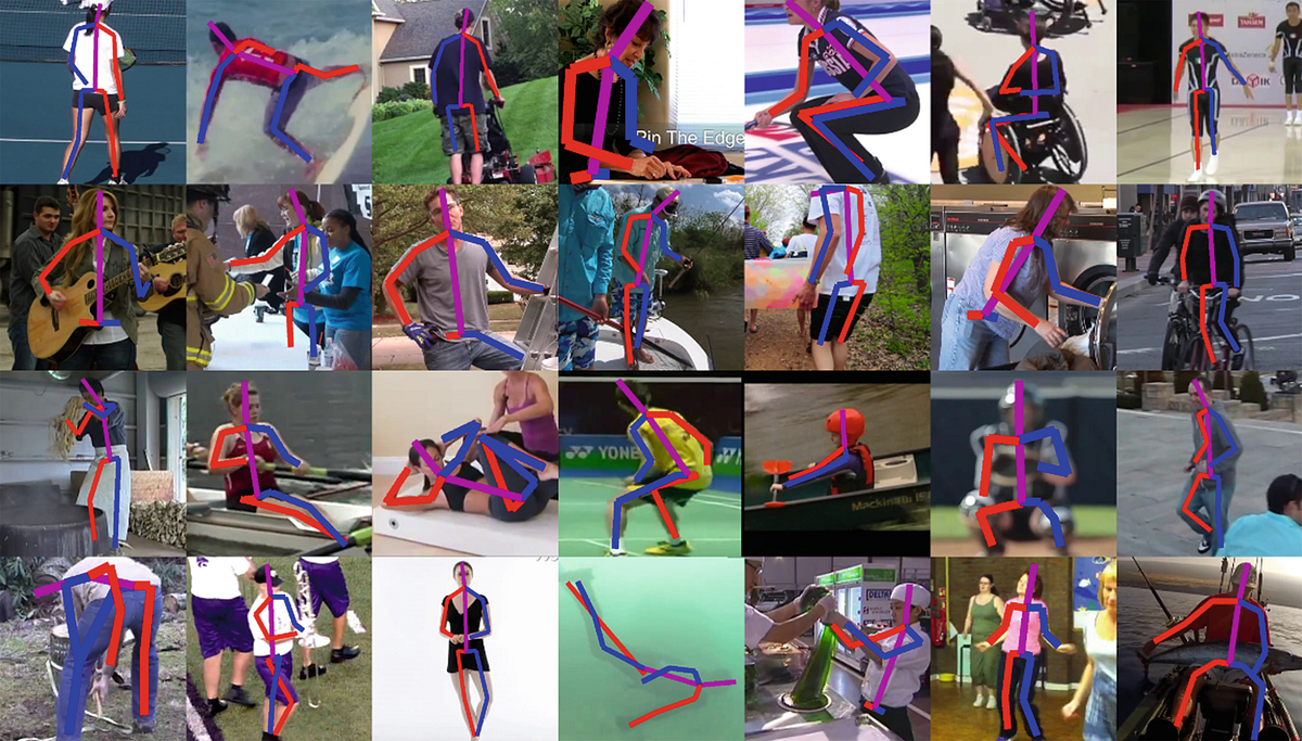 Review Newell ECCV’16 & Newell POCV’16 — Stacked Hourglass Networks