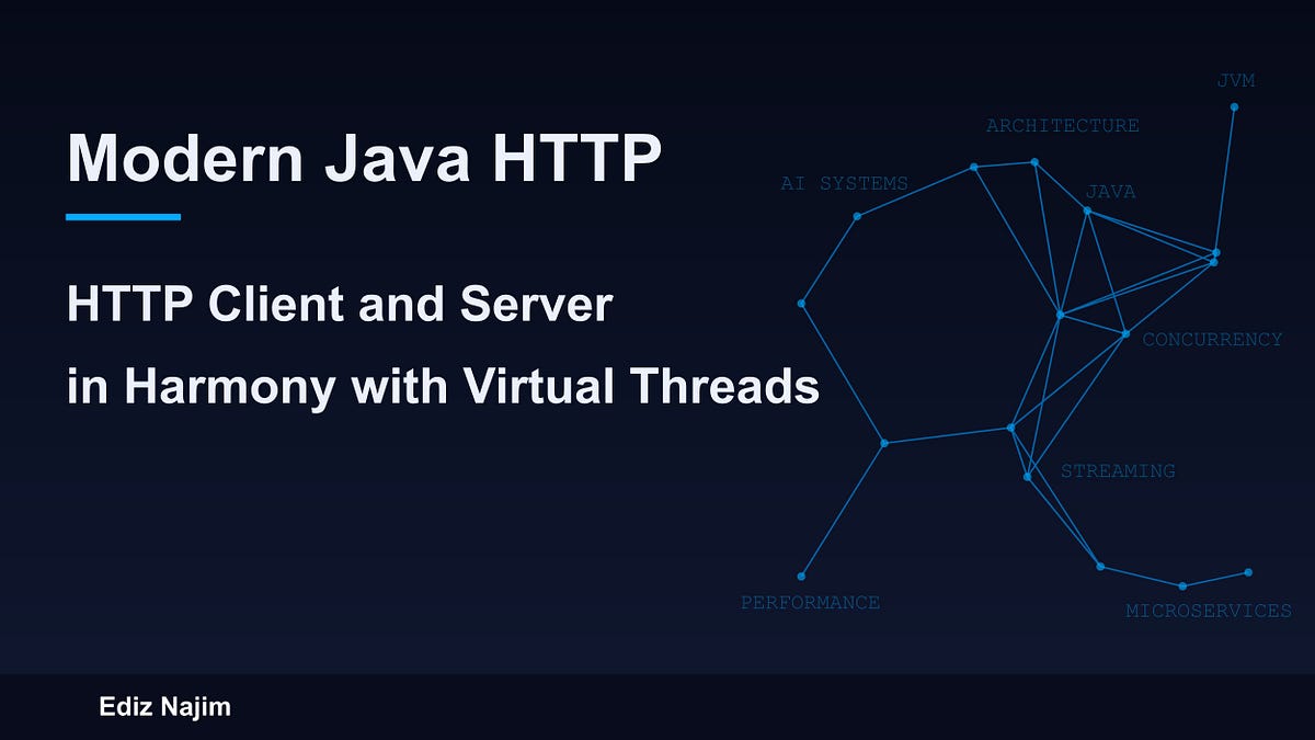 Modern Java HTTP: Client & Server in Harmony with Virtual Threads | by ...
