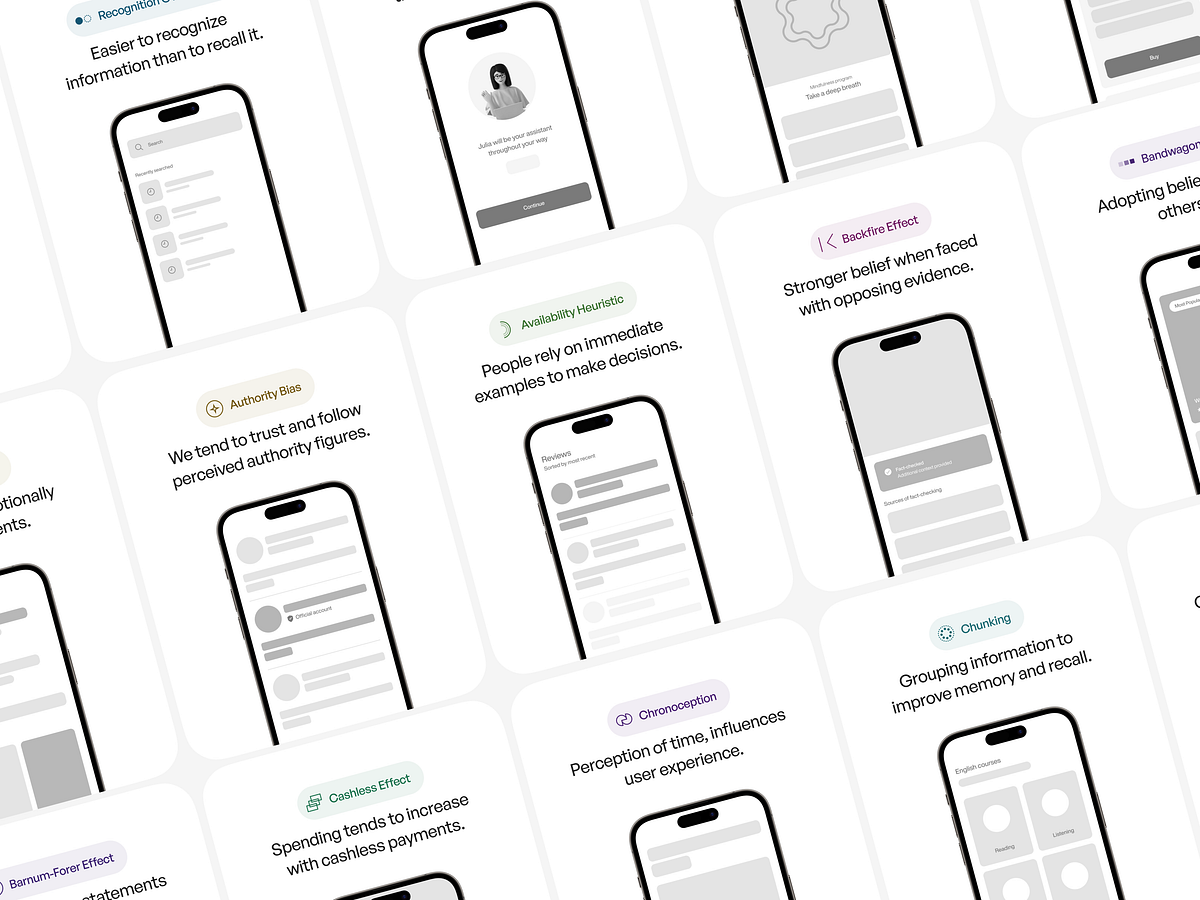 Psychology in UX Design (2026): +25 Examples To Improve UI and the ...