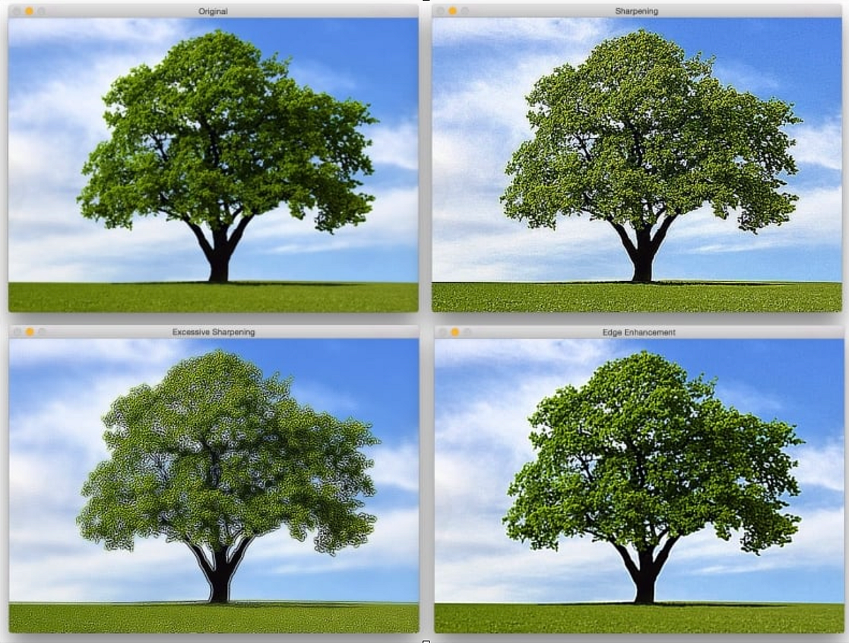 Image Sharpening Nedir? Nasıl Kullanılır? by Gürdal Yaman Medium