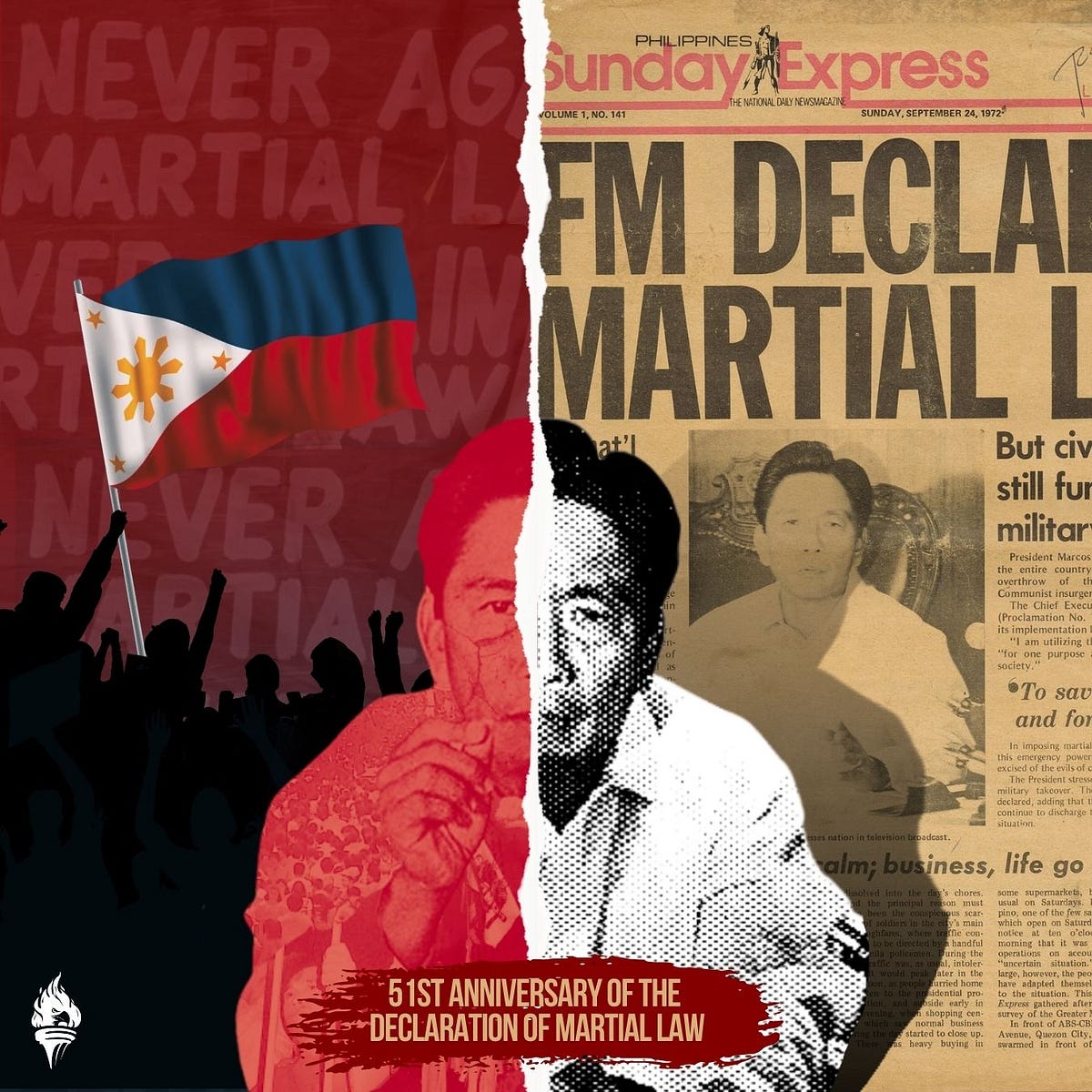 Never forget, never again | by The NORSUnian | Medium