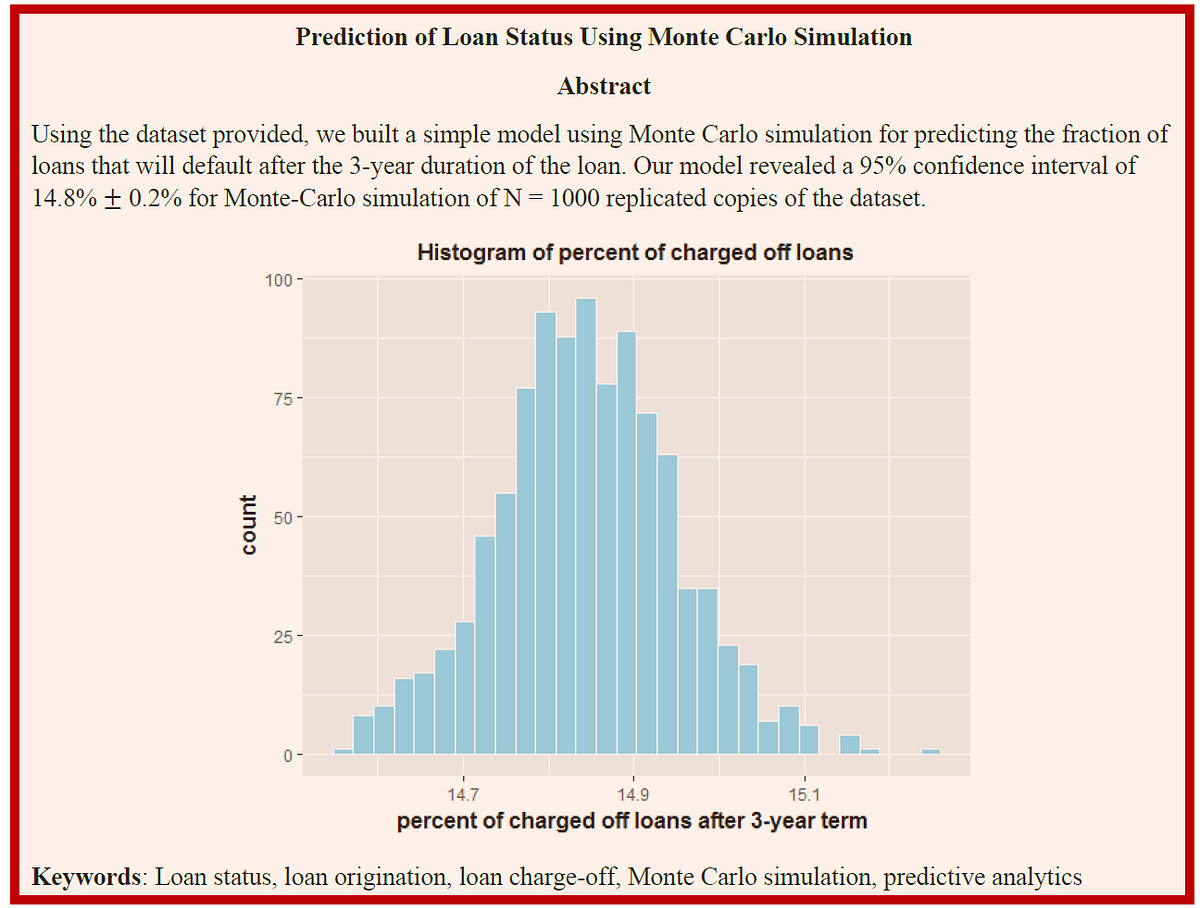 Project Report for Data Science Coding Exercise | by Benjamin Obi Tayo ...