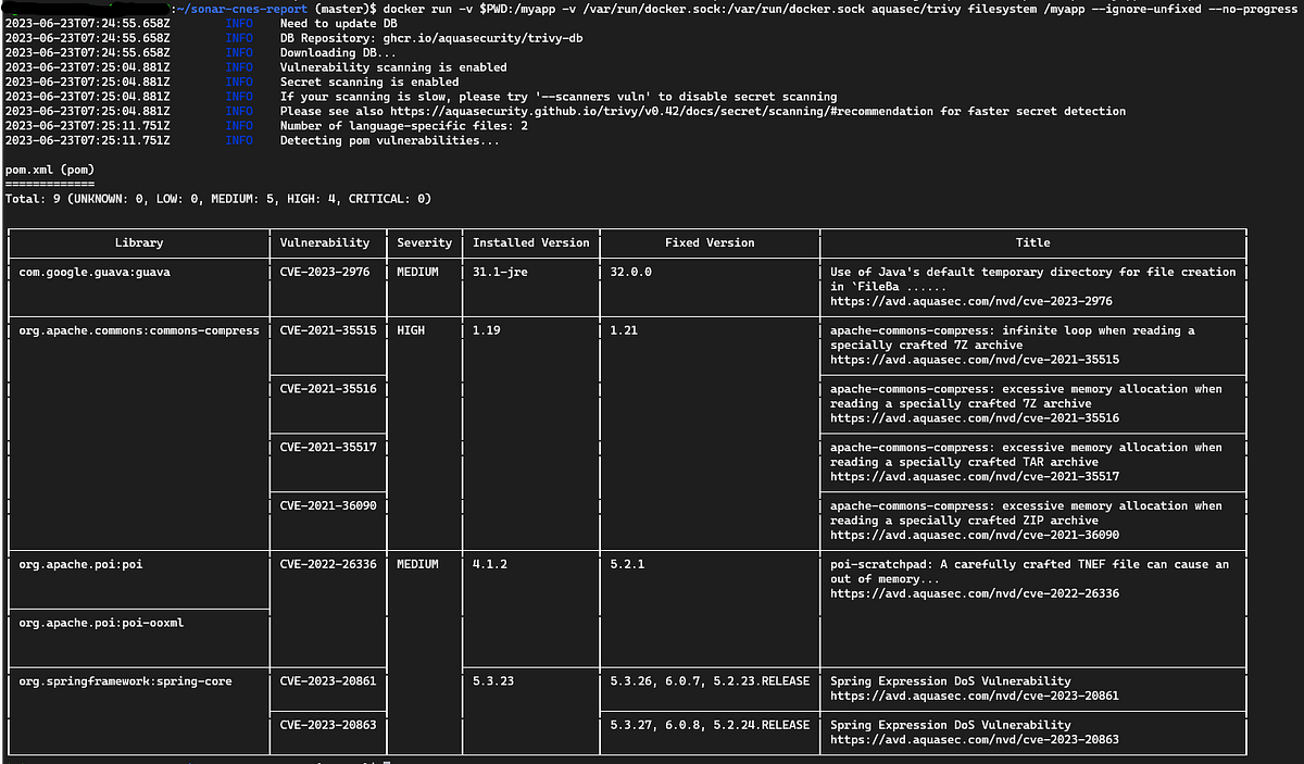 SAST — Security Scan with AquaSec Trivy by Giannakopoulosj Medium