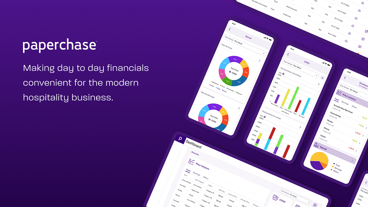 Paperchase — A Case Study. We gave a 20yearold accounting… by Adya