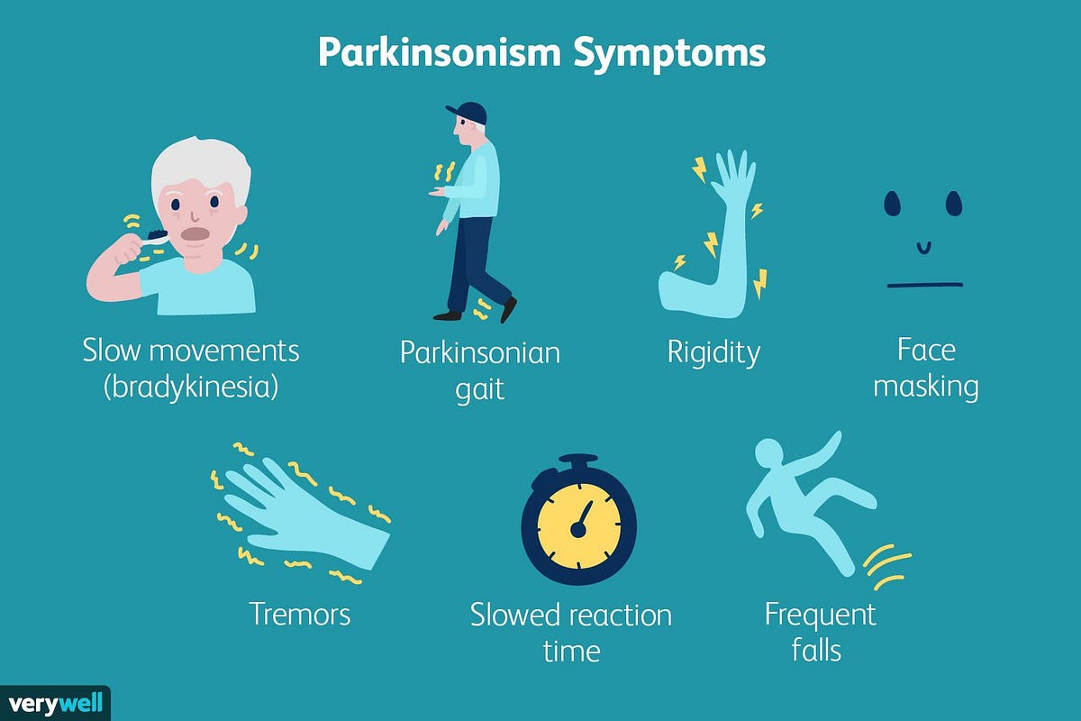 What Are The Common Symptoms Of Parkinsons Disease By Dr Amit Shah Neurologist 7006