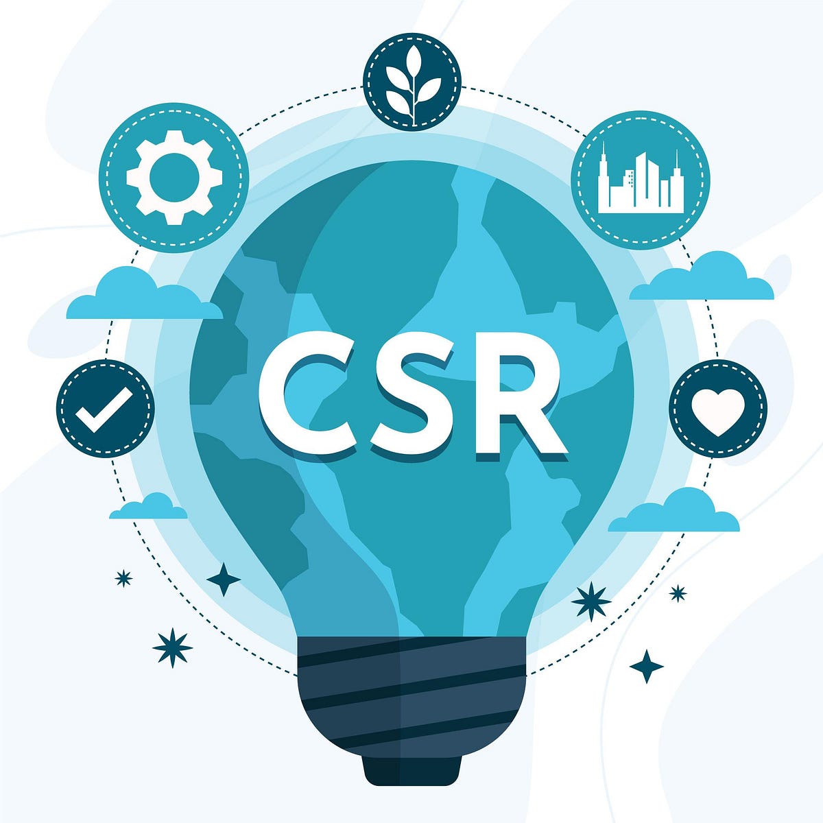 CSR Framework Composition of CSR Committee Roles and
