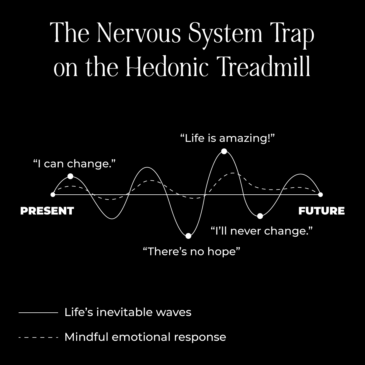 How chatgpt saves your executive function adhd by kassandra point