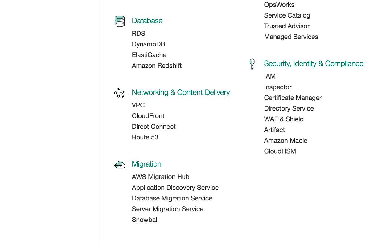 Securing and Assessing Your Amazon AWS Environment by F A Medium