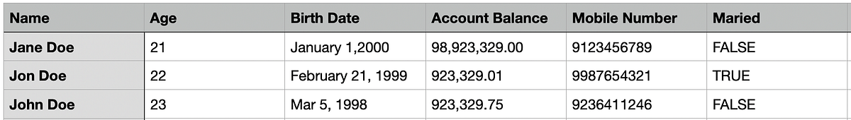 How to Read Data From Excel File Using Apache POI | by Rommel Malqued ...
