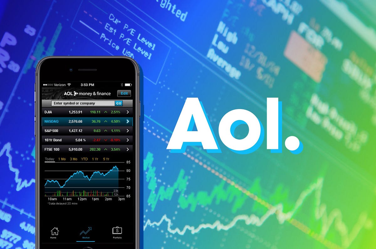 Shocked You Later My Aol Stock Portfolio Made Wavesheres What Happened