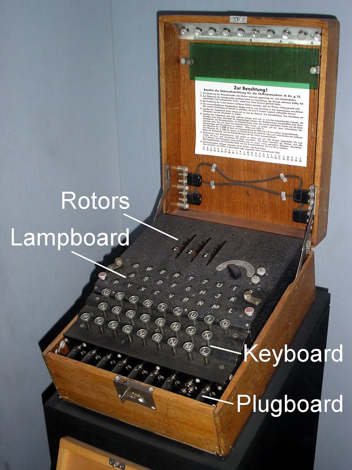 Code-cracking lot: Second World War Enigma machine on offer at Vienna's  Dorotheum